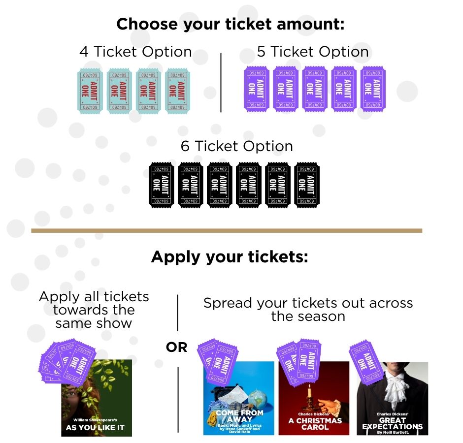 flexpass